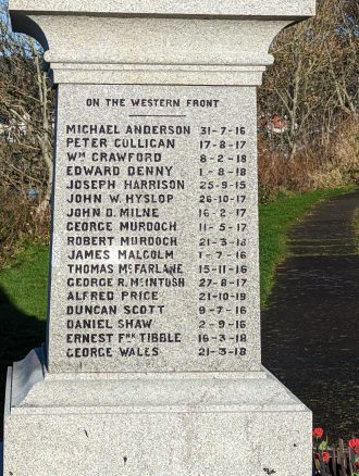 Inverkip War Memorial Project